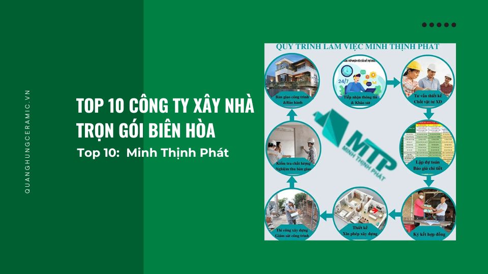 XÂY DỰNG MINH THỊNH PHÁT