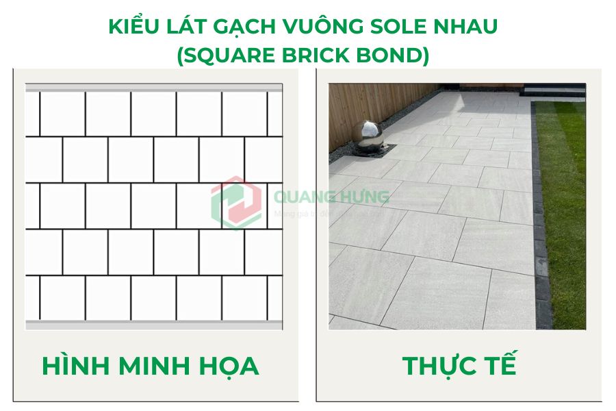 Kiểu lát gạch vuông sole nhau (Square Brick Bond)