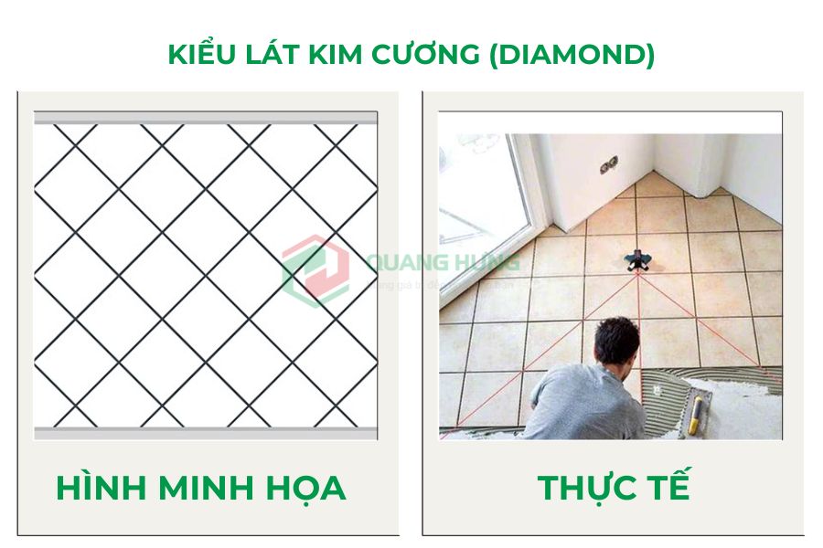 Kiểu lát kim cương (Diamond)