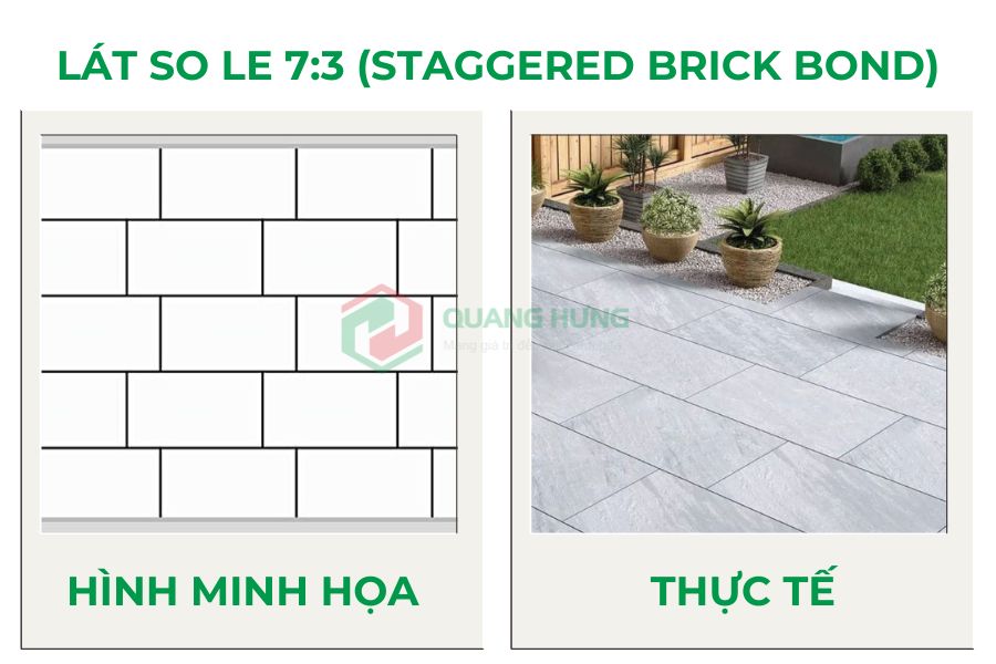 Kiểu ốp lát gạch so le 7:3 (Staggered Brick Bond)