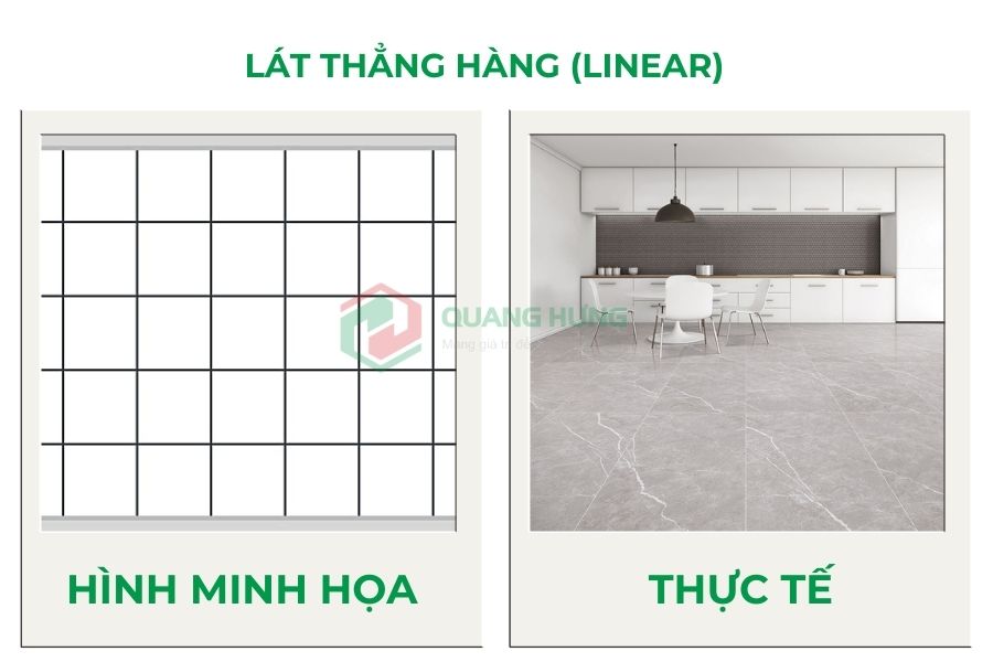 Lát thẳng hàng (Linear)