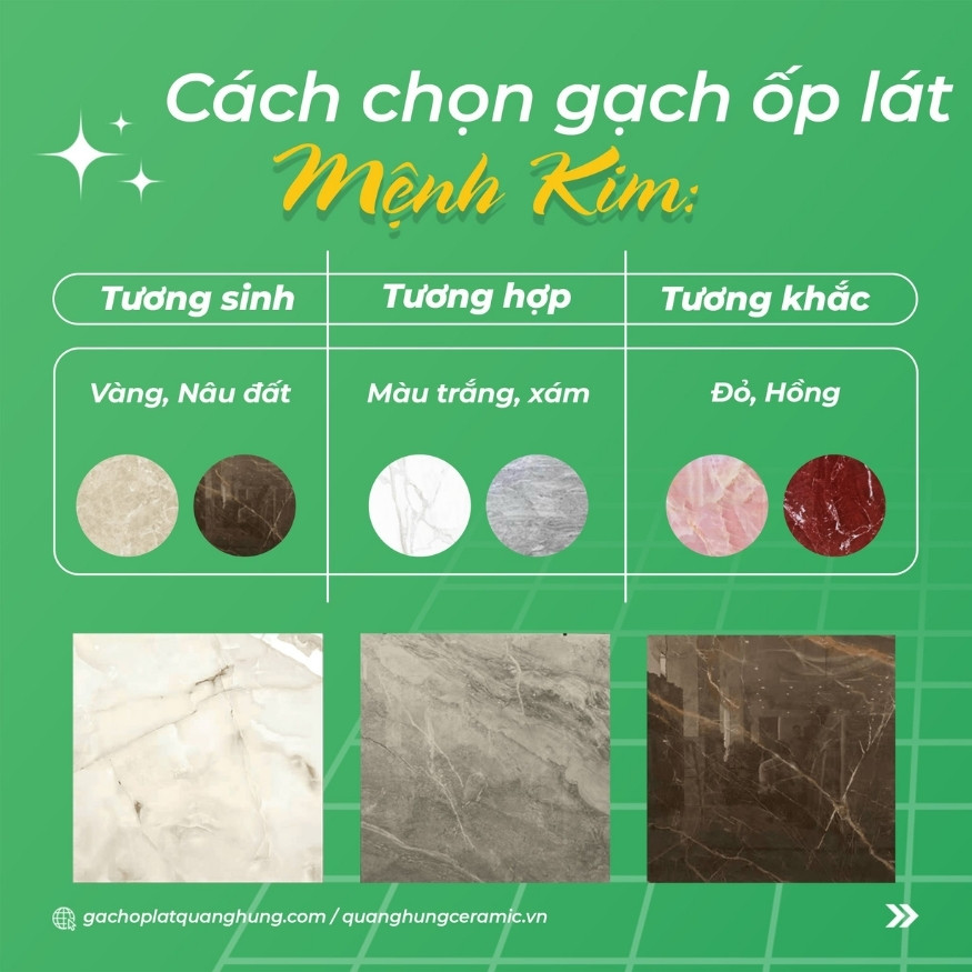 Gia chủ mệnh Kim nên chọn gạch màu gì?
