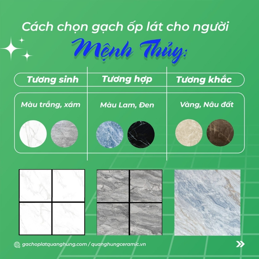 Tư vấn chọn gạch lát nền cho gia chủ mệnh Thủy