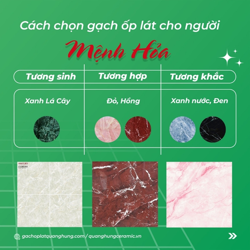 Màu gạch lát nền hợp phong thủy cho gia chủ mệnh Hỏa