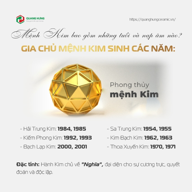 Xác định chính xác nạp âm và năm sinh thuộc hành kim