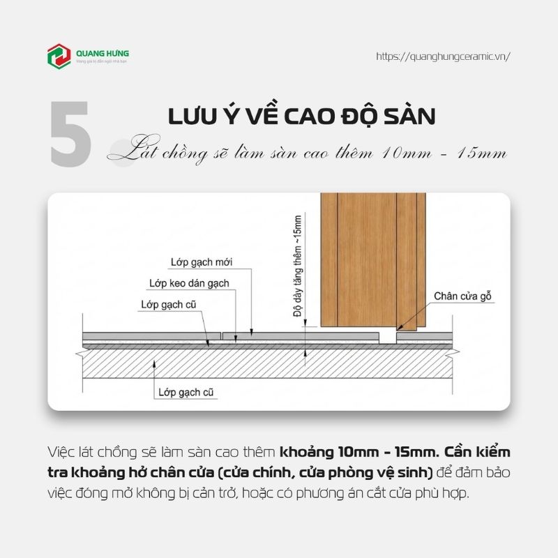Sàn nhà sẽ cao lên khoảng 10mm đến 20mm